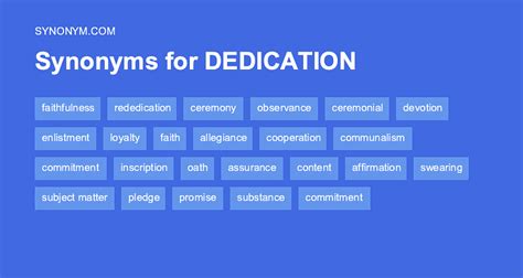 synonyms for dedication